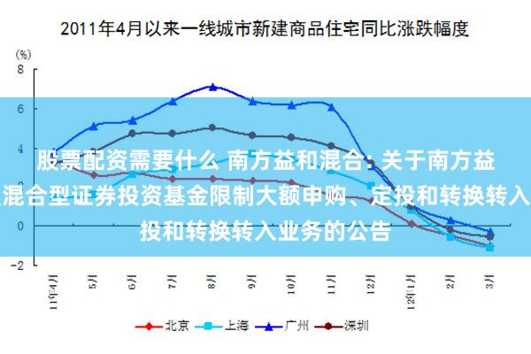 股票配资需要什么 南方益和混合: 关于南方益和灵活配置混合型证券投资基金限制大额申购、定投和转换转入业务的公告