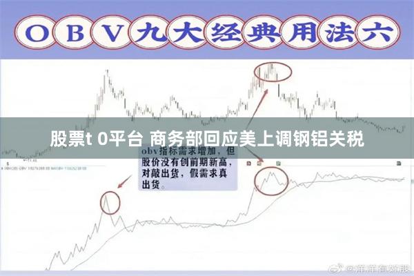 股票t 0平台 商务部回应美上调钢铝关税